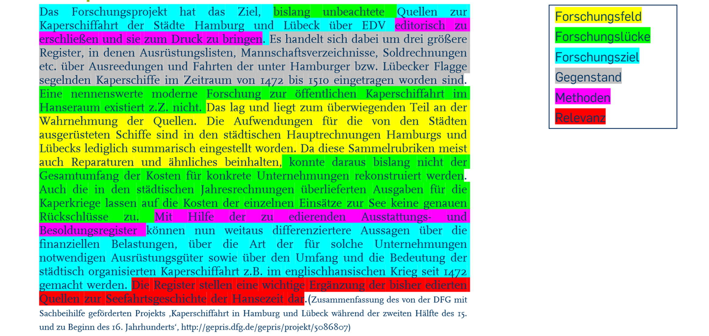 Das Forschungsprojekt hat das Ziel, bislang unbeachtete Quellen zur Kaperschifffahrt der Städt Hamburg zu Lübeck über EDV editorisch zu erschließen und sie zum Druck zu bringen. Es handelt sich dabei um drei größere Register, in denen Ausrüstungslisten, Mannschaftsverzeichnisse, Soldrechnungen etc, über Ausreedungen und Fahrten der unter Hamburger bzw. Lübecker Flagge segelnden Kaperschiffe im Zeitraum von 1472 bis 1510 eingetragen worden sind. Tine namenswore moderne For lag und liegt zum überwiegenden Teil an der Wahrnehmung der Quellen. Die Aufwendungen für die von den Städten ausgerüsteten Schiffe sind in den städtischen Hauptrechnungen Hamburgs und Lübecks lediglich summarisch eingestellt worden. Da diese Sammelrubriken meist auch Reparaturen und ähnliches beinhalten, (Zusammenfassung des von der DFG mit Sachbeihilfe geförderten Projekts ‚Kaperschiffahrt in Hamburg und Lübeck während der zweiten Hälfte des 15. und zu Beginn des 16. Jahrhunderts‘, http:/ /gepris.dfg.de/gepris/projekt/5086807)