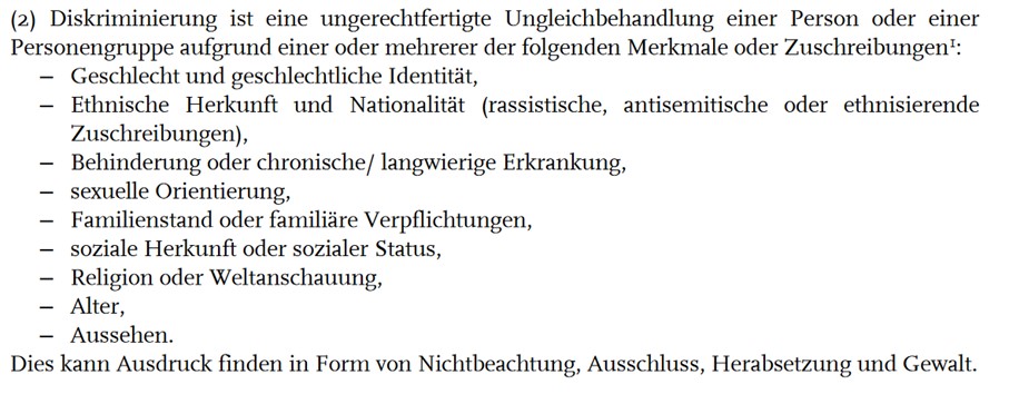 (2) Diskriminierung ist eine ungerechtfertigte Ungleichbehandlung einer Person oder einer Personengruppe aufgrund einer oder mehrerer der folgenden Merkmale oder Zuschreibungen: -Geschlecht und geschlechtliche Identität, -Ethnische Herkunft und Nationalität (rassistische, antisemitische oder ethnisierende Zuschreibungen), -Behinderung oder chronische/ langwierige Erkrankung, sexuelle Orientierung, -Familienstand oder familiäre Verpflichtungen, -soziale Herkunft oder sozialer Status, -Religion oder Weltanschauung, - Alter, -Aussehen. Dies kann Ausdruck finden in Form von Nichtbeachtung, Ausschluss, Herabsetzung und Gewalt.
