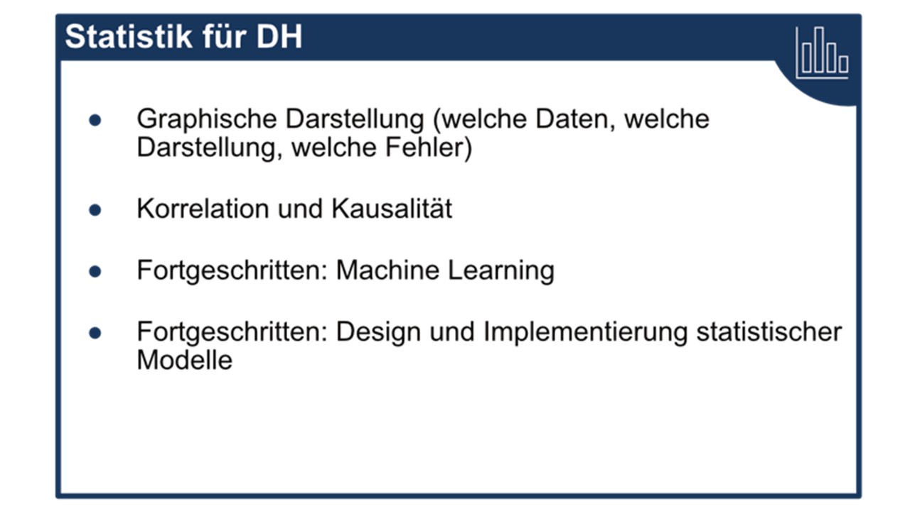 Statistik für DH; Grapgische Darstellung (welche Daten, welche Darstellung, welche Fehler); Korrelation und Kausalität; Fortgeschritten: Machine Learning; Fortgeschritten: Design und Implementierung statistischer Modelle