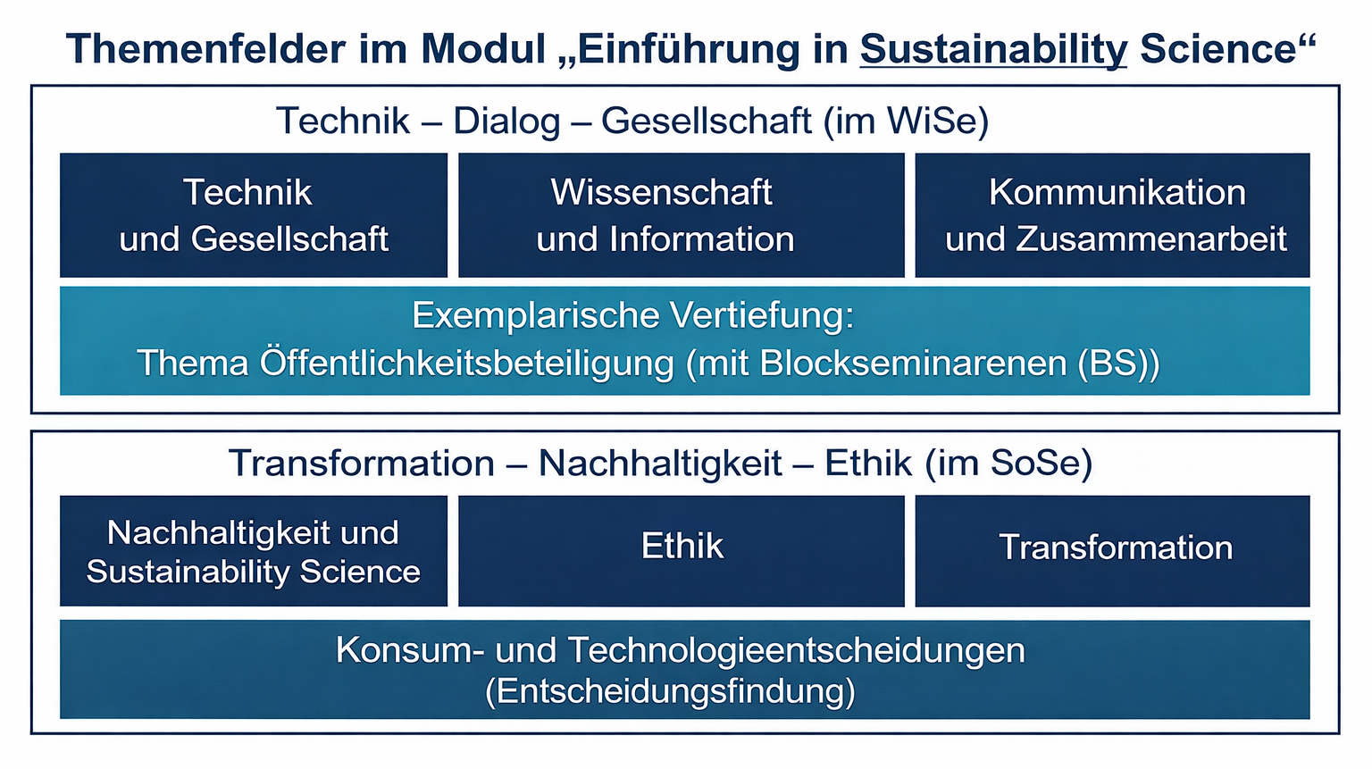 ChatGPT Image 10. Feb. 2026