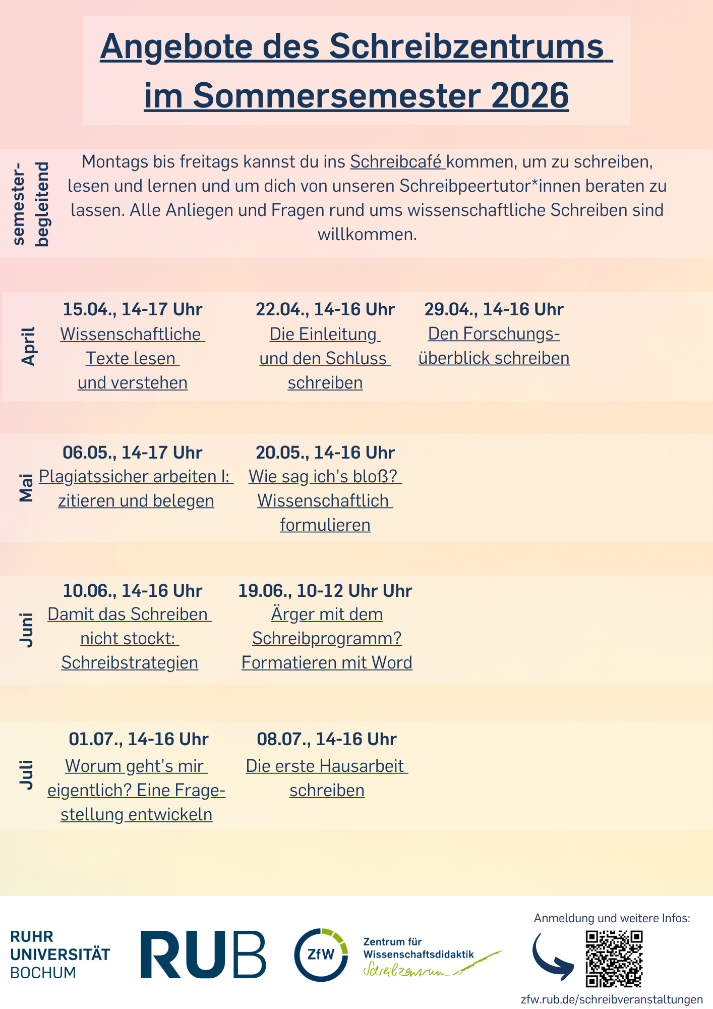 Angebote des Schreibzentrums im Sommersemester 2026: Über das ganze Semester sind montags bis freitags zwischen 10 und 16 Uhr die Schreibtutor*innen des Schreibzentrums im Schreibcafé in der UB zu allen Fragen und Anliegen des wissenschaftlichen Schreibens ansprechbar. Workshops: Im April gibt es drei Workshops: Wissenschaftliche Texte lesen und verstehen am 15. April von 14 bis 17 Uhr; Die Einleitung und den Schluss schreiben am 22. April von 14 bis 16 Uhr und den Forschungsüberblick schreiben am 29. April von 14 bis 16 Uhr. Im Mai gibt es zwei Workshops: Plagiatssicher arbeiten 1: zitieren und belegen am 06. Mai von 14 bis 17 Uhr und Wie sag ich es bloß? Wissenschaftlich formulieren am 20. Mai von 14 bis 16 Uhr. Im Juni gibt es zwei Workshops: Damit das Schreiben nicht stockt: Schreibstrategien am 10. Juni von 14 bis 16 Uhr und Ärger mit dem Schreibprogramm? Formatieren mit Word am 19. Juni von 10 bis 12 Uhr. Im Juli gibt es drei Workshops: Worum geht’s mir eigentlich? Eine Fragestellung entwickeln am 01. Juli von 14 bis 16 Uhr, die erste Hausarbeit schreiben am 08. Juli von 14 bis 16 Uhr und Wie fange ich an, wie bleibe ich dran? Das Schreiben planen am 31. Juli von 10 bis 12 Uhr. Im August gibt es drei Workshops: Plagiatssicher arbeiten 2: notieren und wiedergeben am 05. August von 14 bis 16 Uhr, Abschlussarbeiten schreiben vom 10. Bis zum 12 August jeweils 10 bis 16 Uhr und Wege zu besseren Texten: Überarbeitungsstrategien am 12. August von 14 bis 16 Uhr. Im September gibt es drei Workshops: Der rote Faden: Texte strukturieren am 11. September von 10 bis 12 Uhr, Selbstbestimmt entscheiden: GPT@RUB und Co sinnvoll nutzen am 16. September von 14 bis 17 Uhr und Protokolle schreiben am 23. September von 14 bis 16 Uhr.
