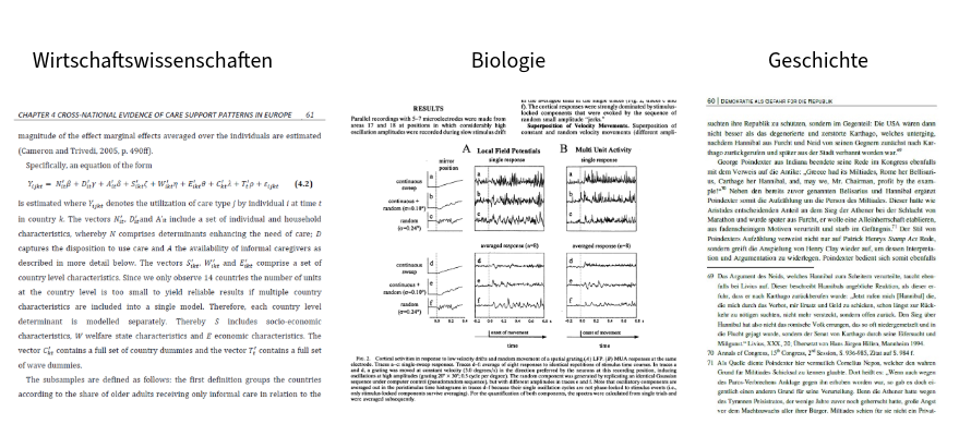 Zu sehen ist ein Textbeispiel von Wirtschaftswissenschaften, Biologie und Geschichte