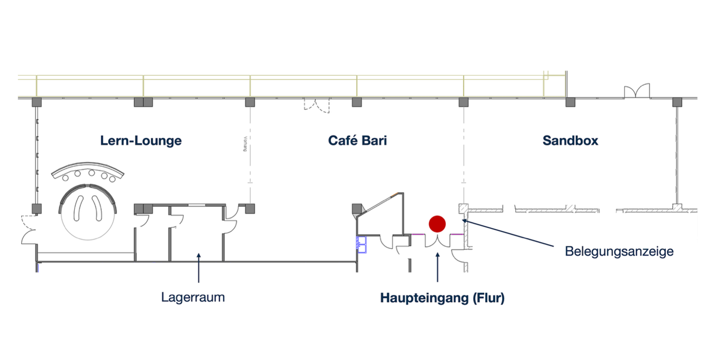 Raumplan Open Space GA